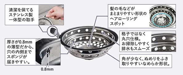ステンレス製ヘアキャッチャー